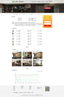 家裝云網(wǎng)站設(shè)計(jì)界面 網(wǎng)頁與網(wǎng)站設(shè)計(jì)的藝術(shù)與功能融合